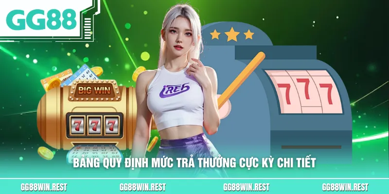 Bảng quy định mức trả thưởng cực kỳ chi tiết