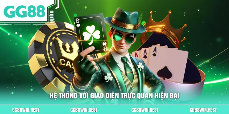 Hệ thống với giao diện trực quan hiện đại